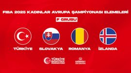Potanın Perileri'nin FIBA 2025'teki rakipleri belli oldu